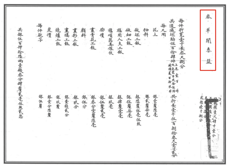 清光绪 内青花外黄地轧道粉彩开光三羊开泰图膳碗 - 图3